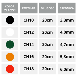 101407 LentisCath Cewnik Nelaton Hydrofilowy Urologiczny Lentismed 20cm CH 10 Dla Kobiet