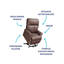 Elektryczny fotel dla seniorów fotel rehabilitacyjny AT56252 Antar