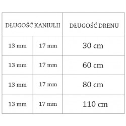 Zestaw Infuzyjny Accu Chek Tenderlink Marki Roche Wkłucia Do Pomp Insulinowych 13/80