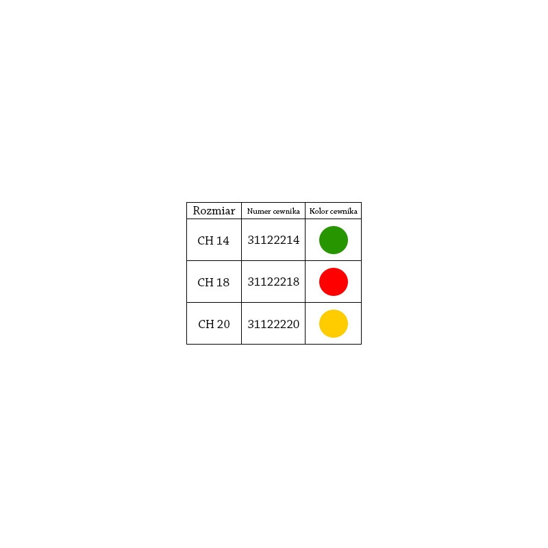 31122218 MBH Qufora Cewnik Wewnętrzny Foleya 100% Silikonowy CH18 Męski 31122218 MBH Qufora Cewnik Wewnętrzny Foleya 100% Silikonowy CH18 Męski