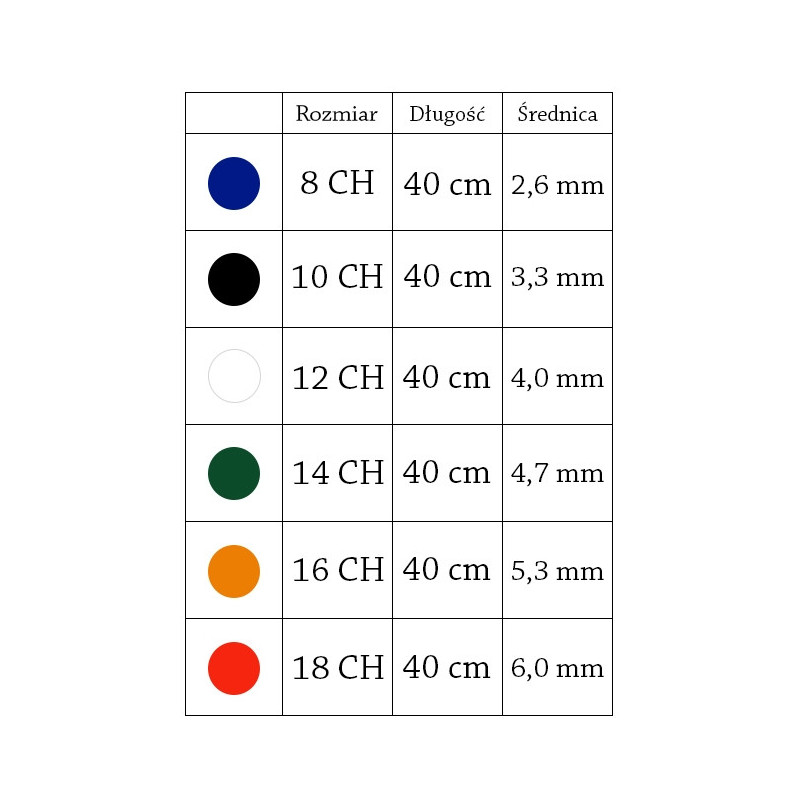 101400 Lentismed Cewnik Nelaton Hydrofilowy Urologiczny LentisCath Dla Mężczyzn 40cm CH8 101400 Lentismed Cewnik Nelaton Hydrofilowy Urologiczny LentisCath Dla Mężczyzn 40cm CH8