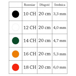 101407 Lentismed Cewnik Nelaton Hydrofilowy Urologiczny LentisCath 20cm CH 10 Dla Kobiet 101407 Lentismed Cewnik Nelaton Hydrofilowy Urologiczny LentisCath 20cm CH 10 Dla Kobiet
