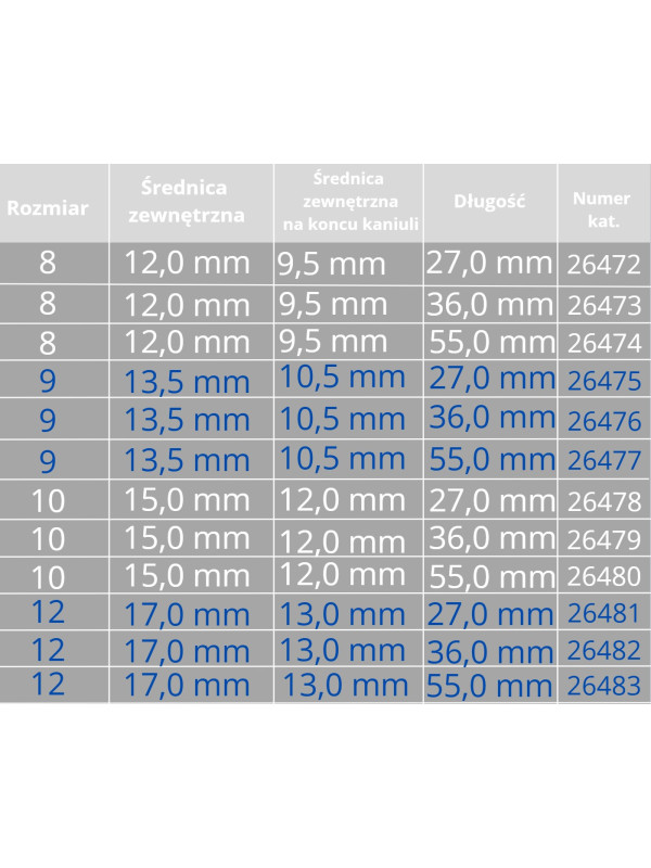 Silikonowa Rurka Tracheostomijna Servox Soft Tube 22mm Bez Fenestracji Rozmiar 9