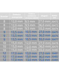 Rurka Tracheostomijna Silikonowa Servox Soft Tube 22mm Bez Fenestracji 12