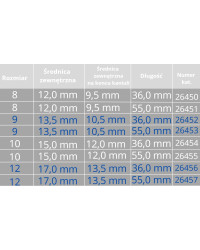 Silikonowa Rurka Tracheostomijna Servox Soft Tube 22mm z Fenestracją Rozmiar 10