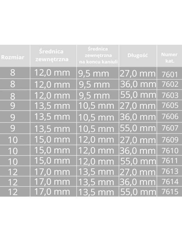 Rurka do Tracheostomii Silikonowa Provox LaryTube Bez Fenestracji 10