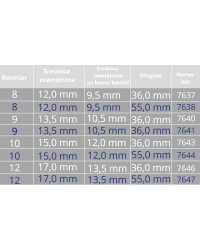 Silikonowa Rurka Tracheostomijna z Fenestracją Provox LaryTube 12