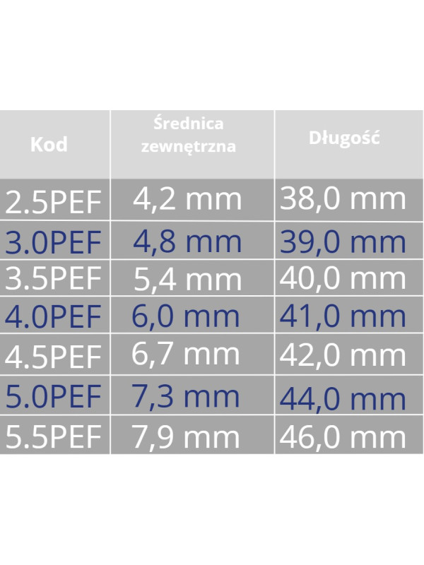 Rurka Tracheostomijna Dla Dzieci Shiley bez Mankietu PEF Coviden