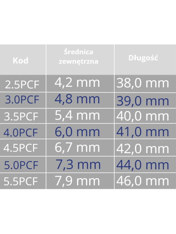 Rurka Tracheostomijna Pediatryczna Shiley z Mankietem TaperGuard PCF Coviden