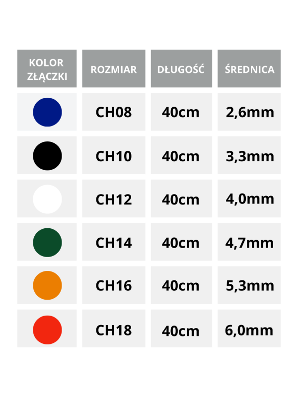 101401 Lentismed Cewnik Nelaton Hydrofilowy Urologiczny LentisCath Dla Mężczyzn 40cm CH10