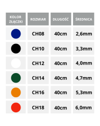 101403 Lentismed Cewnik Nelaton Hydrofilowy Urologiczny LentisCath Dla Mężczyzn 40cm CH14