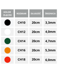 101408 Lentismed Cewnik Nelaton Hydrofilowy Urologiczny LentisCath 20cm CH 12 Dla Kobiet