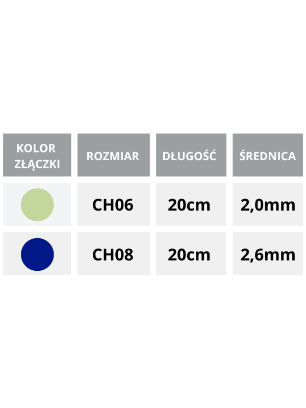 101415 Lentismed Cewnik Nelaton Hydrofilowy Urologiczny LentisCath Dla Dzieci 20cm CH8