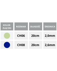 101413 Lentismed Cewnik Nelaton Hydrofilowy Urologiczny LentisCath Dla Dzieci 20cm CH6
