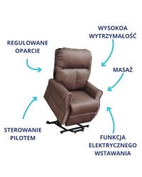 Elektryczny fotel dla seniorów fotel rehabilitacyjny AT56252 Antar