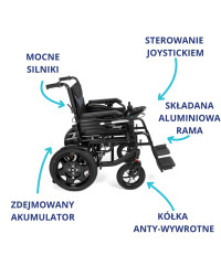 Elektryczny wózek inwalidzki POWER-TIM Timago - wygoda, bezpieczeństwo i niezależność