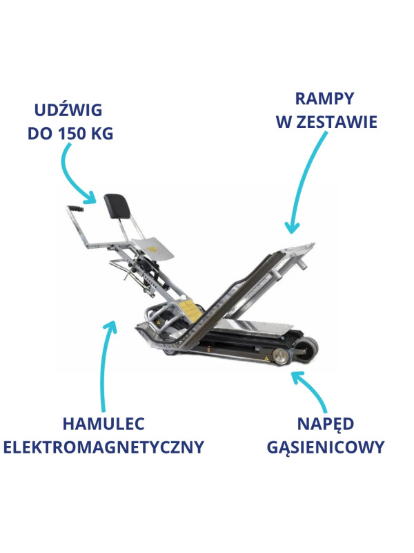 Schodołaz gąsienicowy Jolly 150 z rampami - bezpieczny transport po schodach dla każdego wózka