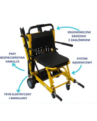 Schodołaz krzesełkowo-gąsienicowy Wheelie Stairs – bezpieczny transport po schodach
