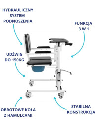 Hydrauliczny podnośnik transferowy SAFE-TRANSFER Timago – komfort i higiena