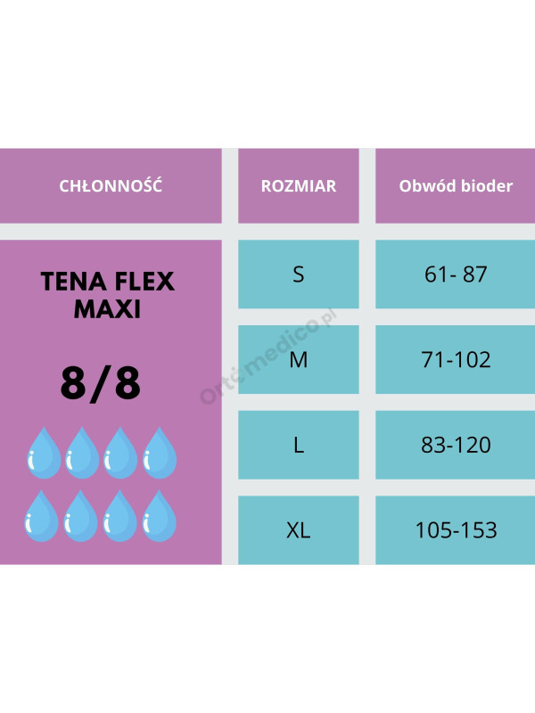 TENA Flex Maxi ProSkin pieluchomajtki dla dorosłych z regulowanym pasem