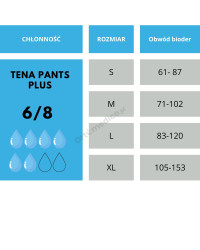 TENA Flex Plus ProSkin pieluchomajtki z regulowanym pasem mocującym