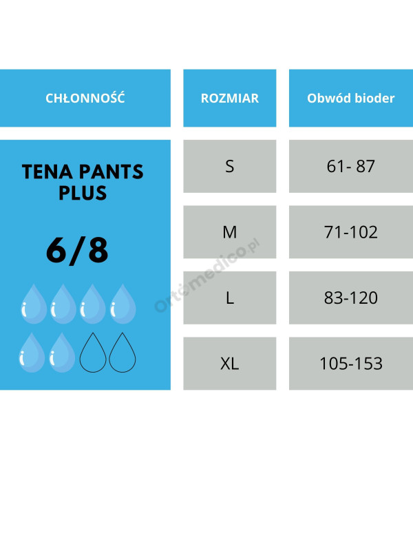 TENA Flex Plus ProSkin pieluchomajtki z regulowanym pasem mocującym
