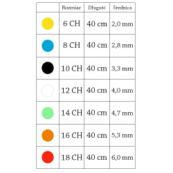 Cewnik Nepowlekany Urologiczny Typu Nelaton Zarys