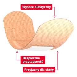 Plastry elastyczne Leukoplast® Elastic – niezawodna ochrona drobnych ran  20 szt.