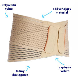 Pas na ból kręgosłupa orteza lędźwiowo krzyżowa Orliman lb3000