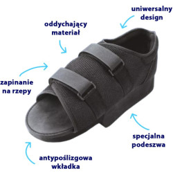 orliman but odciążąjący cp02