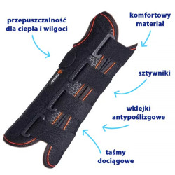Orteza nadgarstka z szyną dłoniową MF-I90 (lewa) Orliman