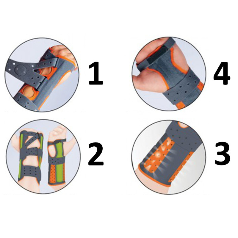 Orteza dłoni oraz przedramienia Manutec Fix M760