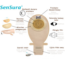155700 Worek Ileostomijny Jednoczęściowy SenSura 10-76mm 650 ml Otwarty Przezroczysty Coloplast