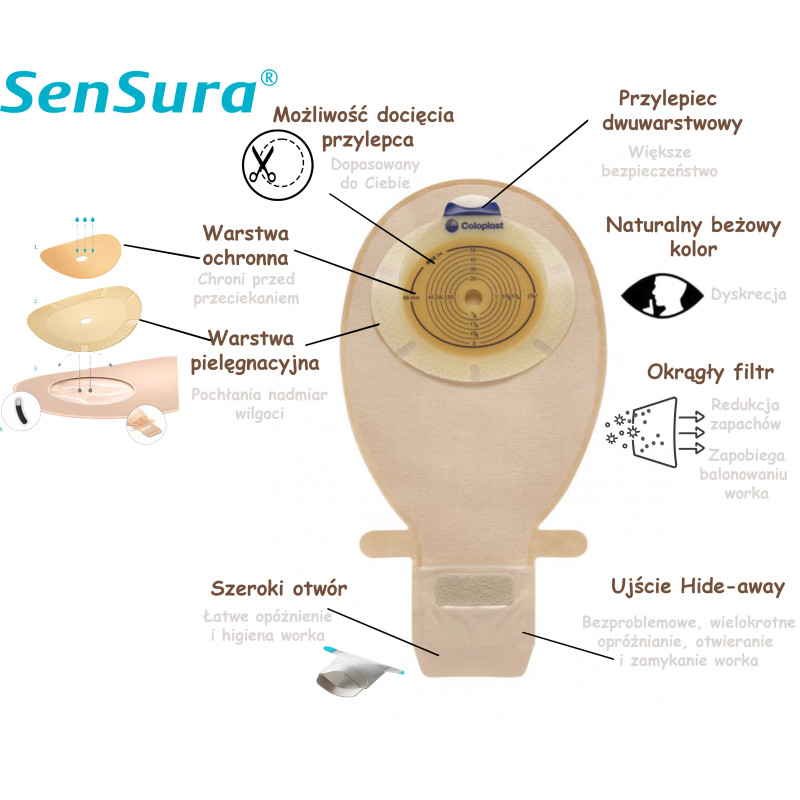 155700 Worek Ileostomijny Jednoczęściowy SenSura 10-76mm 650 ml Otwarty Przezroczysty Coloplast
