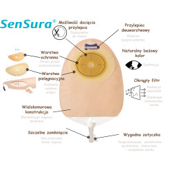 118020 Worek Urostomijny 1-cz SenSura 10-76 mm 400 ml Maxi Cielisty Coloplast 118020 Worek Urostomijny 1-cz SenSura 10-76 mm 400 ml Maxi Cielisty Coloplast