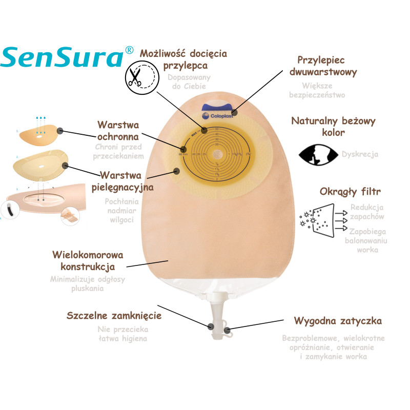 118020 Worek Urostomijny 1-cz SenSura 10-76 mm 400 ml Maxi Cielisty Coloplast 118020 Worek Urostomijny 1-cz SenSura 10-76 mm 400 ml Maxi Cielisty Coloplast