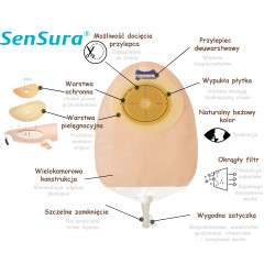 118120 Worek Urostomijny 1-cz SenSura Convex Light 15-43 mm 400 ml Maxi Przezroczysty Coloplast