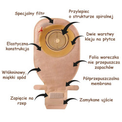 138700 Worek Ileo Alterna Plus 12-75mm Maxi Otwarty z Zamknięciem Hide-away Cielisty Coloplast 138700 Worek Ileo Alterna Plus 12-75mm Maxi Otwarty z Zamknięciem Hide-away Cielisty Coloplast