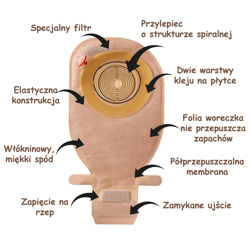 138700 Worek Ileo Alterna Plus 12-75mm Maxi Otwarty z Zamknięciem Hide-away Cielisty Coloplast 138700 Worek Ileo Alterna Plus 12-75mm Maxi Otwarty z Zamknięciem Hide-away Cielisty Coloplast
