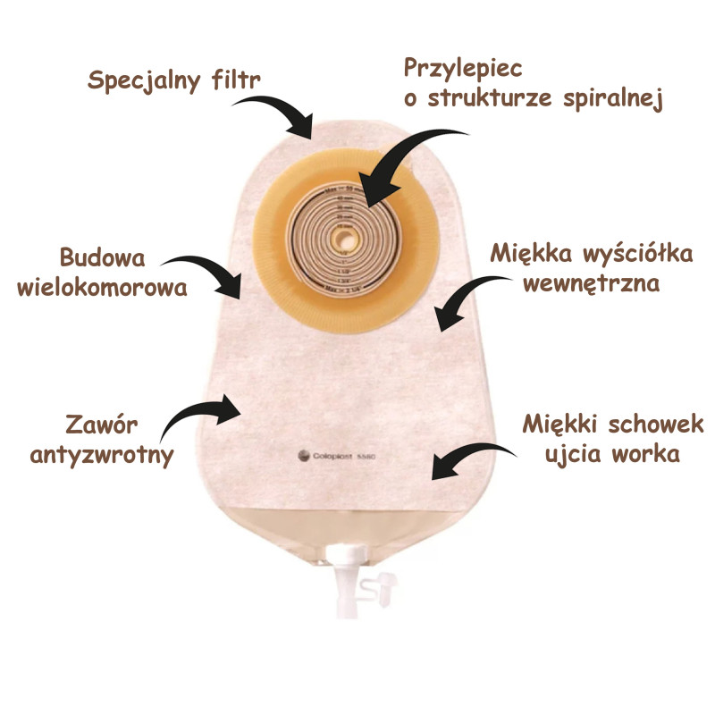 055750 Worek Urostomijny Alterna 1-cz 10-55mm 150 ml Midi Przezroczysty Coloplast