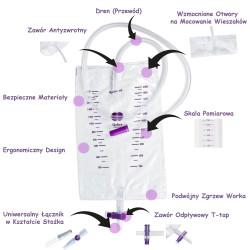 11751101 Worek Do zbiórki Moczu 1,5 L Dren 90 cm Przezroczysty MBH QUFORA