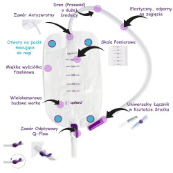 11061901 Worek Do zbiórki Moczu 0,35 L Dren 30 cm Leg Bag Premium Przezroczysty MBH QUFORA