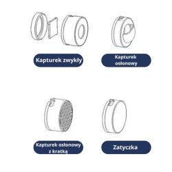 Rurka Tracheostomijna Bez Otworu Zestaw IIA S Demed