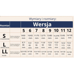 Tracheostomijna Rurka z otworem zestaw IIB S Demed