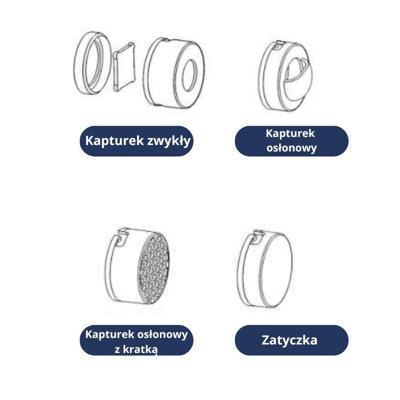 Rurka tracheostomijna Bez Otworu Zestaw IVA L Demed