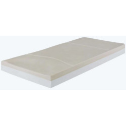 Materac przeciwodleżynowy z pianki wiskoelastycznej pokrowiec CIC Winncare Alova 30-150 kg