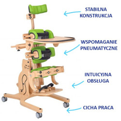 Pionizator KOTEK II Invento Akces Med – Wielofunkcyjność i Bezpieczeństwo dla Najmłodszych