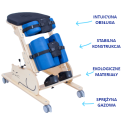 Pionizator KOTEK I Akces Med – Innowacyjne wsparcie dla najmłodszych