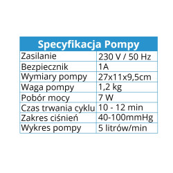 Materac Przeciwodleżynowy Reha Fund Bioflote 2000