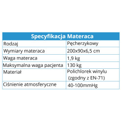 Materac Przeciwodleżynowy Reha Fund Bioflote 2000